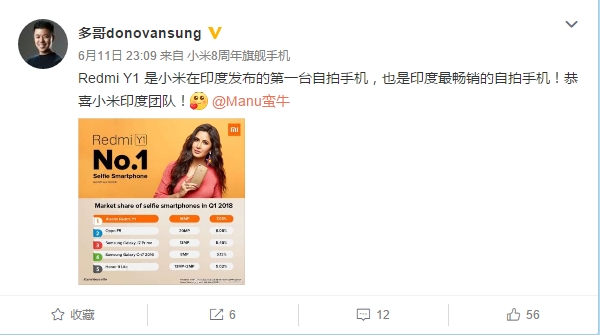 紅米Y1成為印度最暢銷自拍手機