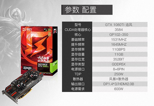 游戲顯卡怎么選？4款618高性價比吃雞顯卡推薦