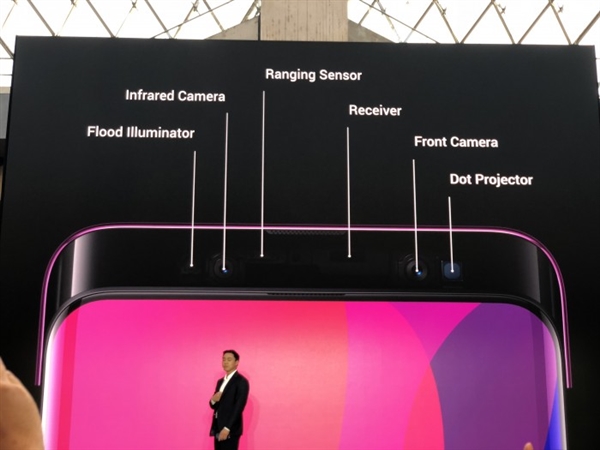 iPX羨慕：OPPO Find X 3D人臉識別細節 能刷臉付款
