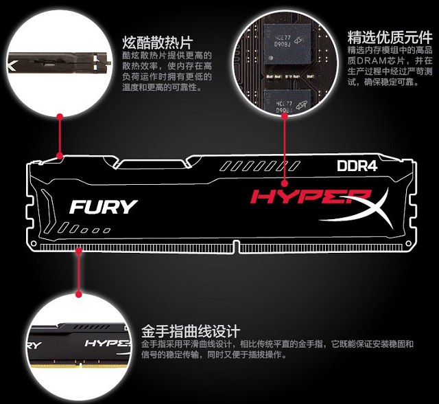 游戲內(nèi)存和普通內(nèi)存相差大嗎?游戲內(nèi)存對比普通內(nèi)存區(qū)別