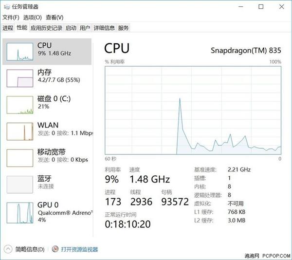 華碩暢370驍龍本上手:隨時連網 超長續航