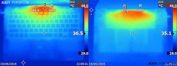 華碩暢370驍龍本上手:隨時連網 超長續航