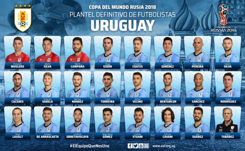 2018世界杯烏拉圭vs俄羅斯誰會贏 烏拉圭vs俄羅斯比分預測