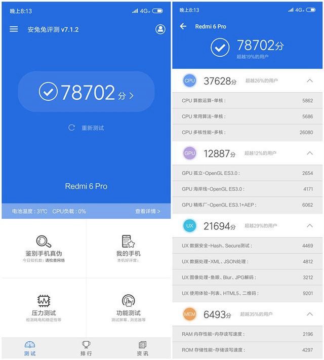 紅米6 Pro值得買嗎？紅米6 Pro全面屏評測