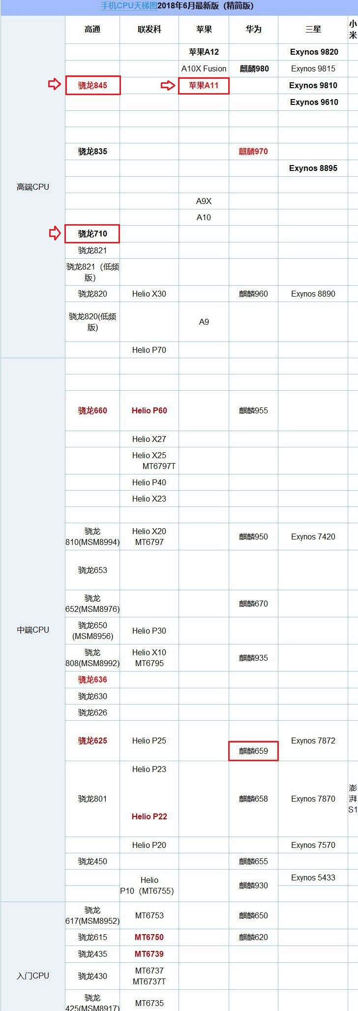 vivo NEX和iPhone X哪個好 蘋果iPhoneX對比vivoNex區別