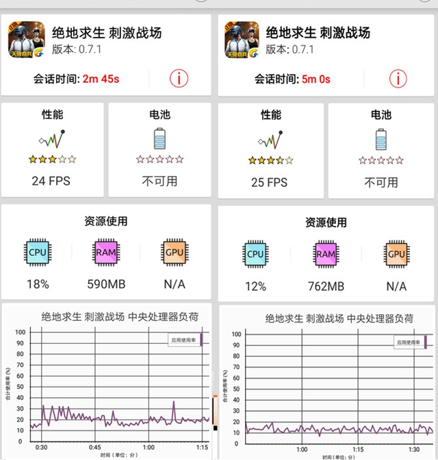 榮耀9i和紅米Note5哪個好 榮耀9i和紅米Note5對比評測