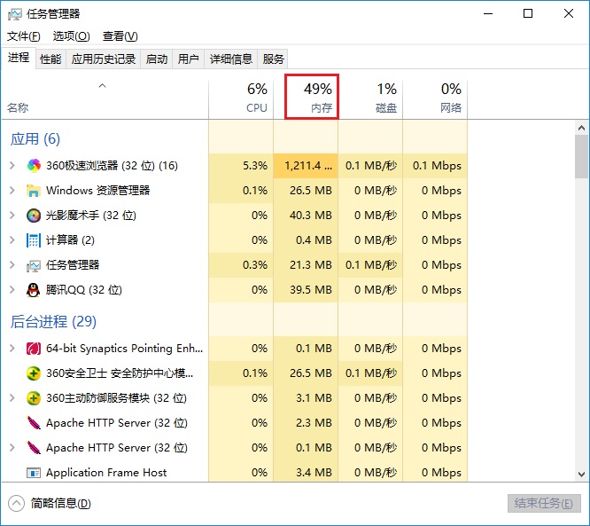 電腦升級內存需要注意什么？電腦內存升級知識掃盲