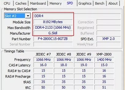 電腦升級內存需要注意什么？電腦內存升級知識掃盲