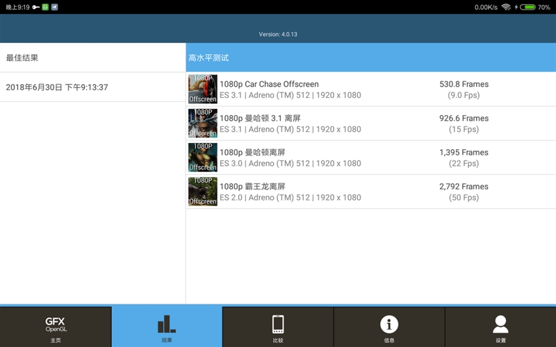 售價1099元的小米平板4值得買嗎？小米平板4全面評測