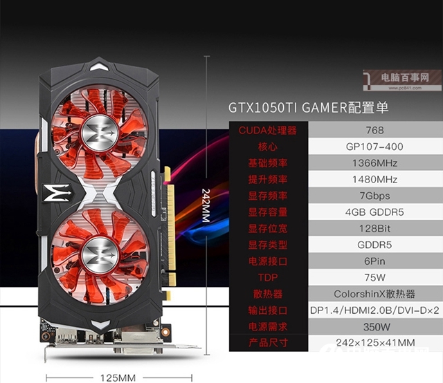 7月買哪些顯卡好 2018七月各型號值得買的顯卡推薦