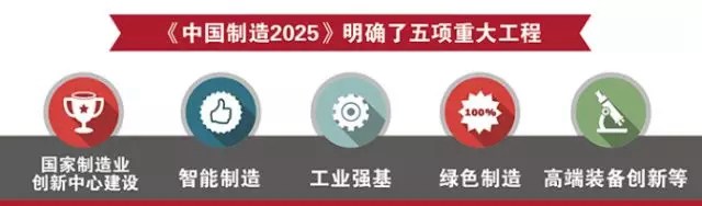 中美貿易開戰 國運之爭搶的是未來50年!