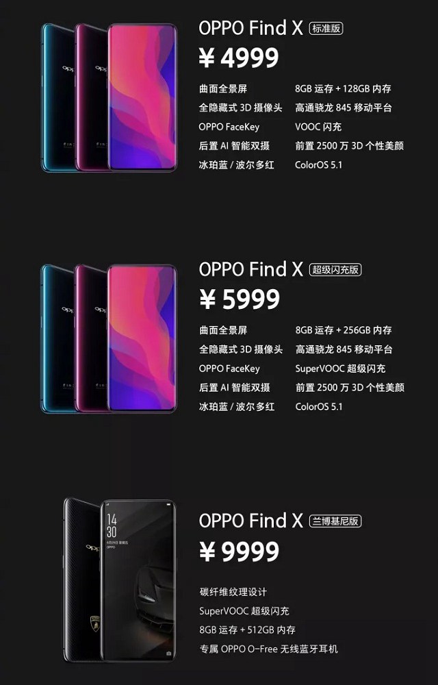 OPPO Find X和iPhone X哪個好？iPhone X對比Find X評測