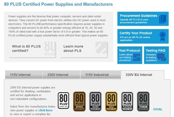 電源怎么選購 看銘牌教你輕松選電源