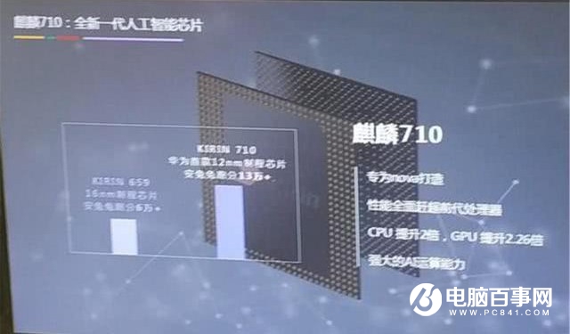 麒麟710和麒麟970哪個好 華為麒麟710和麒麟970比較區別