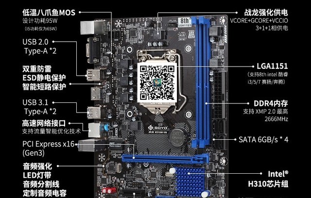 H310配什么CPU?H310和H110的區別是什么?
