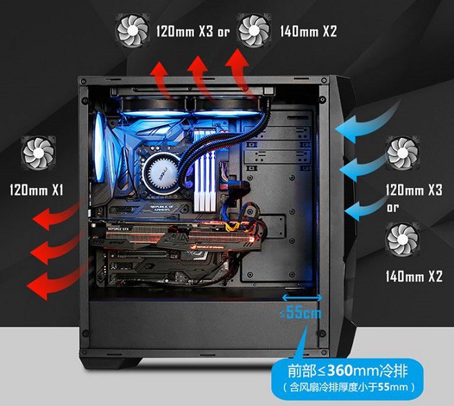 夏天電腦溫度高怎么辦 升級散熱避暑小攻略