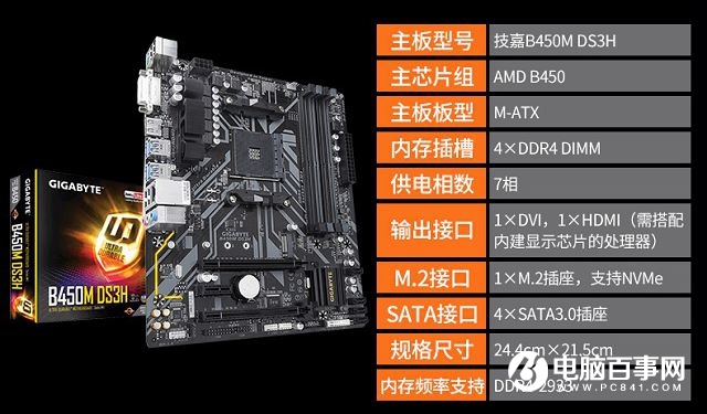 八月裝機性價比高的主板推薦 Intel和AMD雙平臺任選