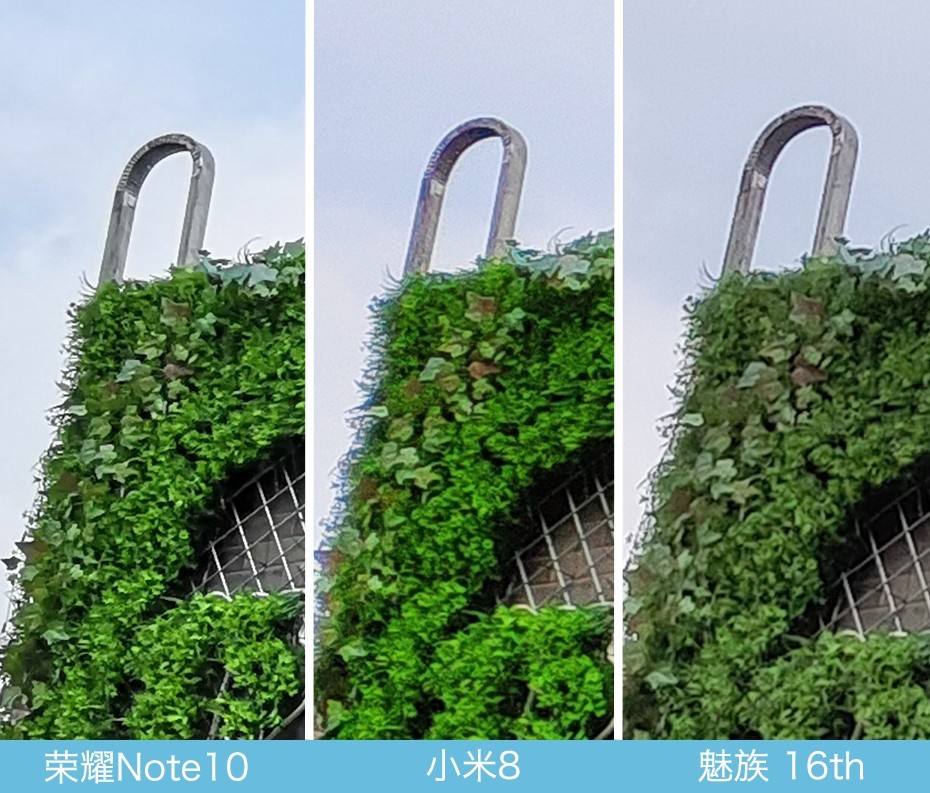 魅族16、小米8、榮耀Note10拍照對比評測 國產(chǎn)旗艦相機對決