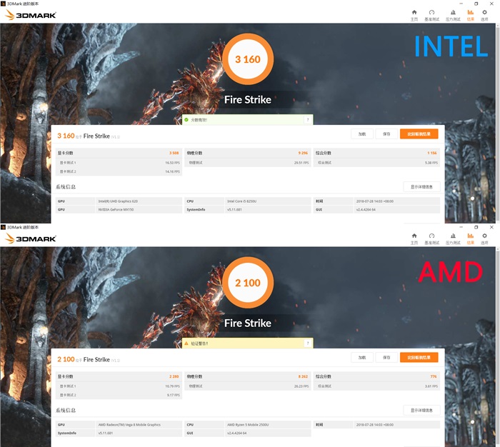 榮耀MagicBook銳龍版和酷睿版對(duì)比評(píng)測(cè) 差價(jià)1000元區(qū)別在哪?