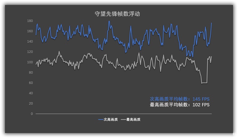 小米游戲版增強版有哪些提升 小米游戲本八代增強版評測