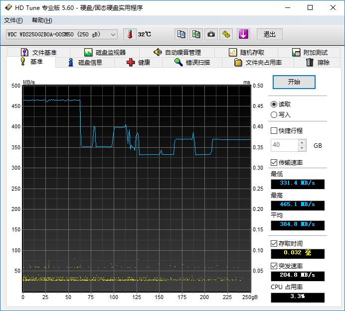 西部數據250GB藍盤固態硬盤評測 告別機械硬盤時代