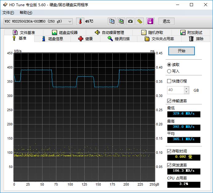 西部數據250GB藍盤固態硬盤評測 告別機械硬盤時代