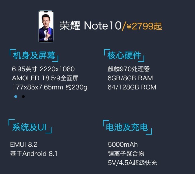 小米8、榮耀Note10、蘋果iPhone X游戲實測對比 誰是吃雞王？