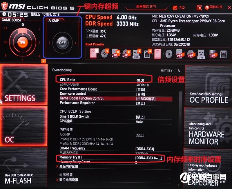 ThreadRipper 2990WX評(píng)測 AMD最牛處理器手撕Intel