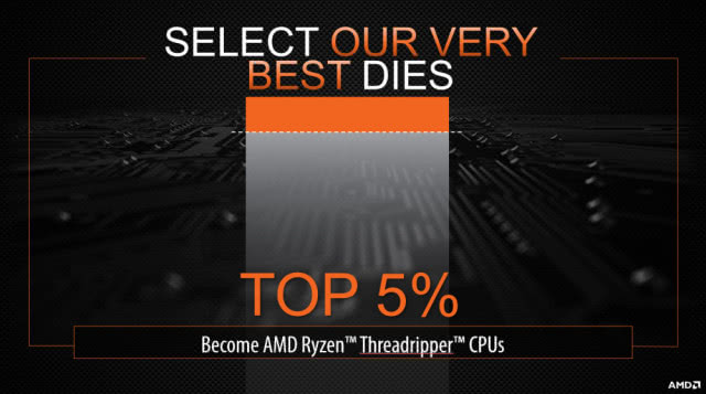 AMD ThreadRipper 2950X評測 二代線程撕裂者首測