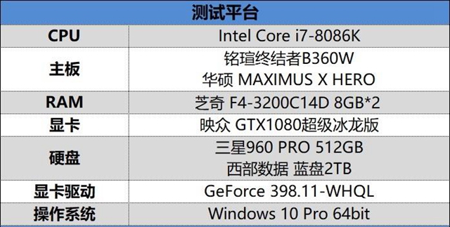 銘瑄終結者B360W值得入手嗎 銘瑄終結者B360W評測