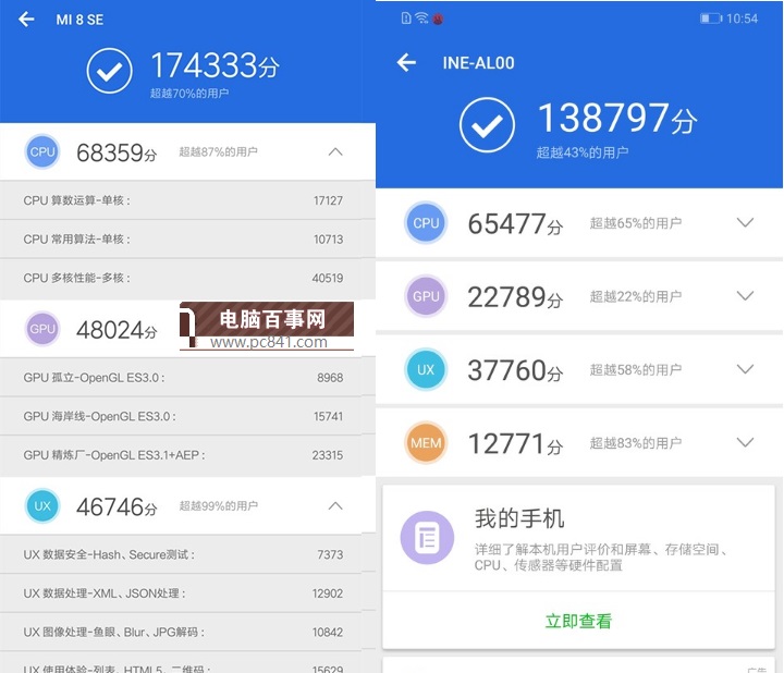 麒麟710安兔兔跑分多少 麒麟710對比驍龍710跑分對比