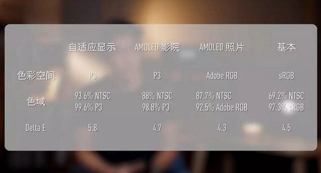 三星Note9值得買(mǎi)嗎 三星Note9全面評(píng)測(cè)