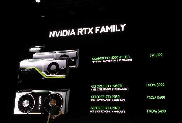 英偉達RTX2080/2080Ti/2070顯卡正式發布 國行已經開啟預約