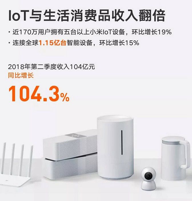 小米8模仿蘋果X被狂罵 為何小米公司還能賺大錢？