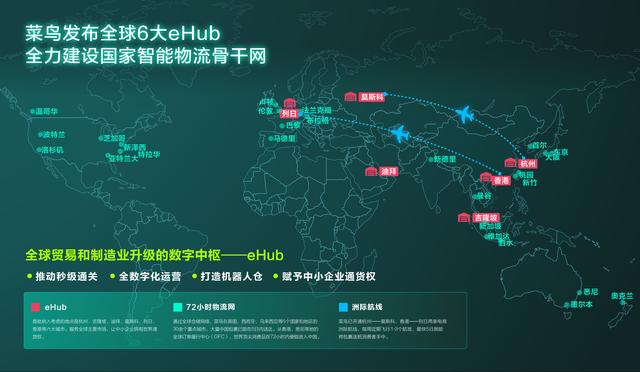 阿里2019年Q1財(cái)報(bào)大增62% 菜鳥骨干網(wǎng)功不可沒！