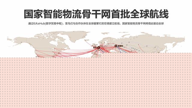 阿里2019年Q1財(cái)報(bào)大增62% 菜鳥骨干網(wǎng)功不可沒！