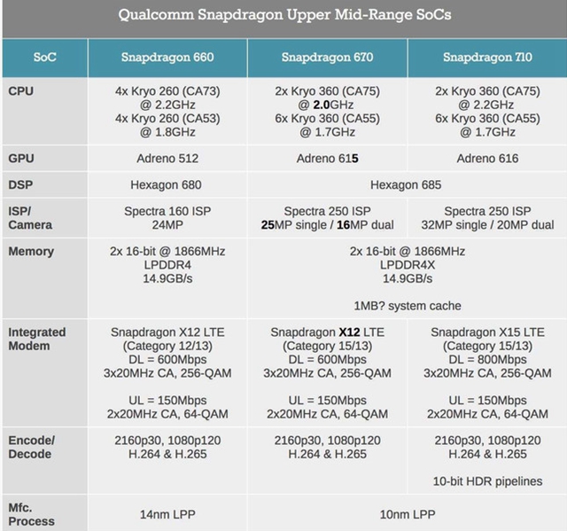 OPPO R17值得買嗎？OPPO R17詳細評測
