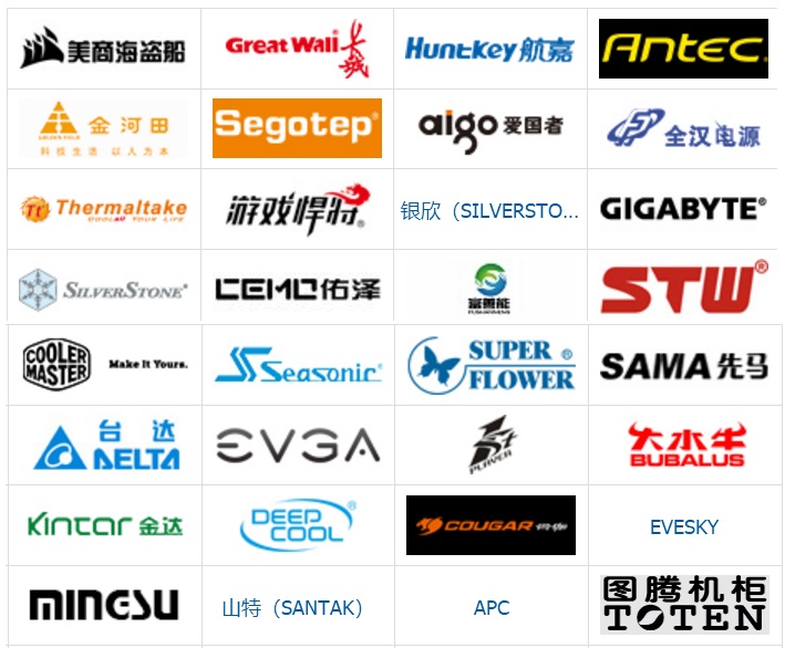 DIY裝機知識:電源是穩定電腦的心臟 千萬別隨便買
