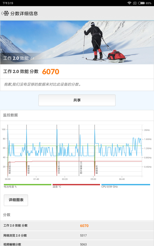 小米平板4 Plus值得買嗎 小米平板4 Plus評測