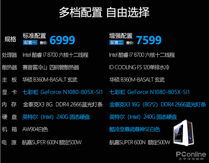 i7-8700配GTX1080游戲主機評測：次旗艦的游戲配置