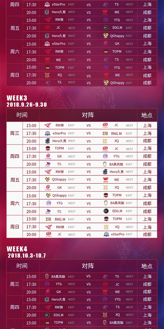 2018王者榮耀KPL秋季賽賽程表 2018王者榮耀KPL秋季賽賽制