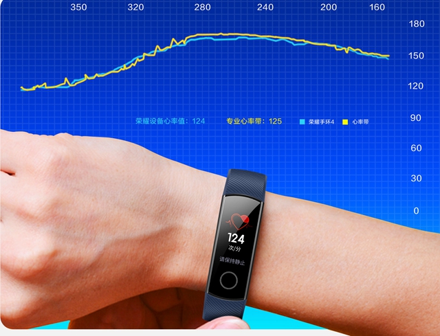 榮耀手環4怎么樣 榮耀手環4體驗評測