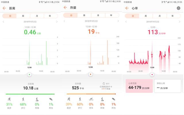 榮耀手環4怎么樣 榮耀手環4體驗評測