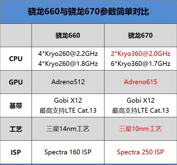 vivo X23值得買嗎？vivo X23全面評測