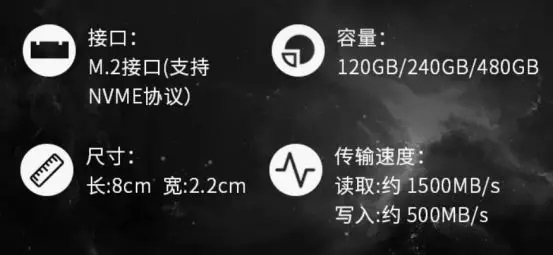 買M.2 NVME固態硬盤要注意是什么?NVMe M.2 SSD選購知識