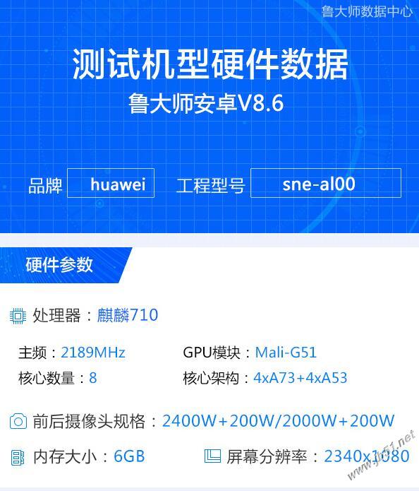 華為麥芒7跑分性能好不好？ 華為麥芒7跑分如何？