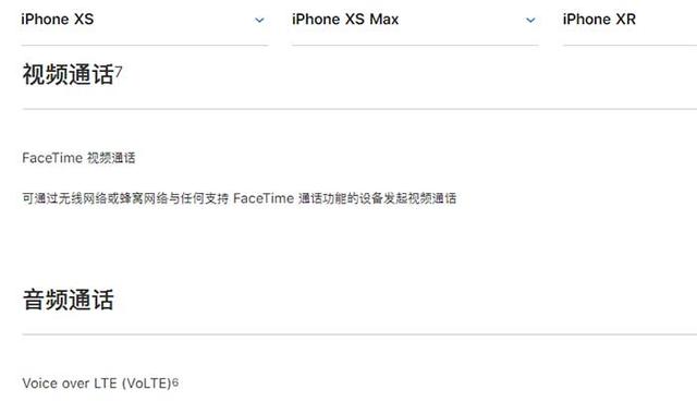 iPhone XR、XS、XS Max有什么區別 蘋果XS/MAX與XR全面對比