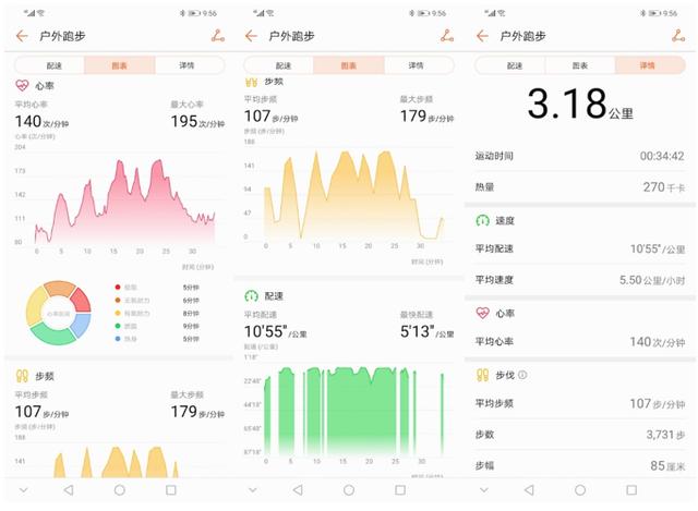 榮耀手環4和小米手環3哪個好？小米手環3和榮耀手環4對比