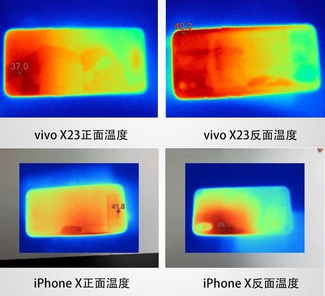 vivo X23和iPhone X哪個(gè)好？蘋果X對(duì)比vivo X23區(qū)別評(píng)測(cè)
