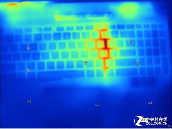 游戲時C面溫度表現